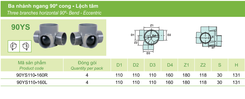 3-nhanh-ngang-90-cong-lech-tam