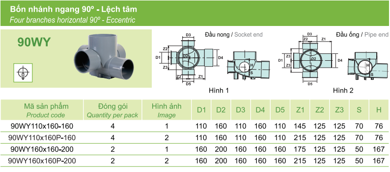 4-nhanh-ngang-90-lech-tam