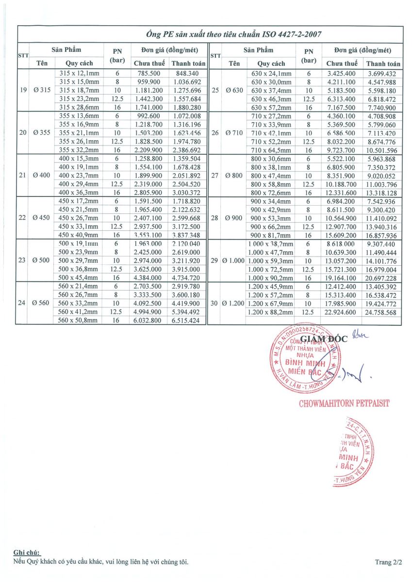 Đại lý cung cấp ống nhựa HDPE miền Bắc - Ảnh 18