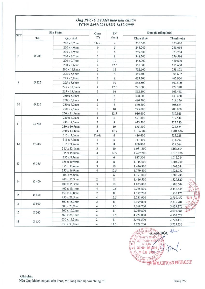 gia-pvc-bm-mb