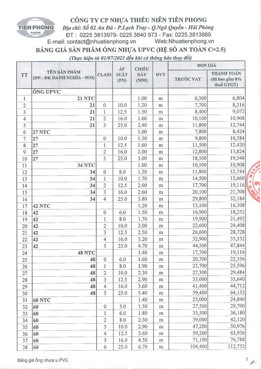 gia-pvc-tien-phong-1