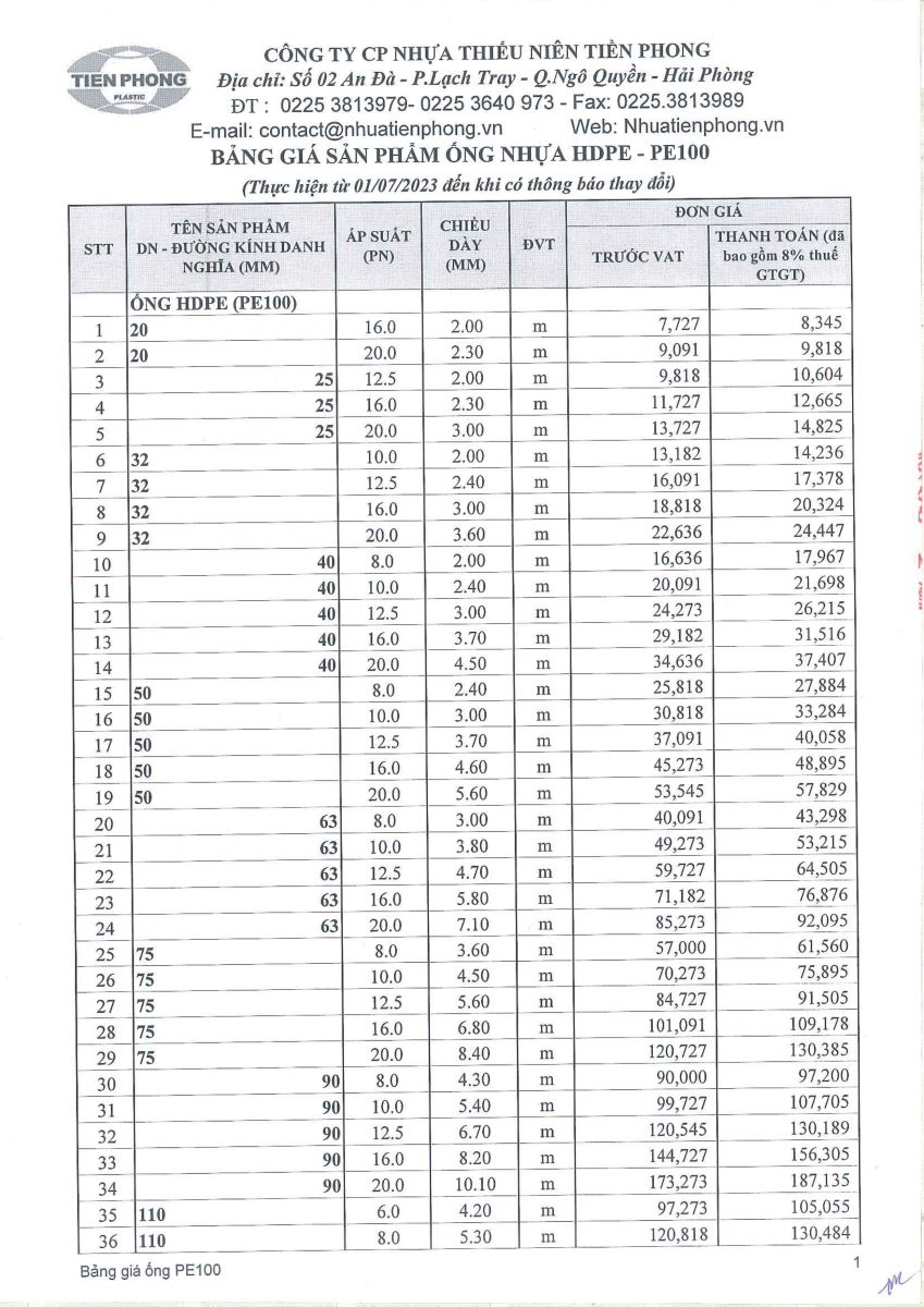 Đại lý cung cấp ống nhựa HDPE miền Bắc - Ảnh 9